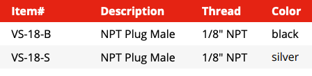 NPT Plug (VS-18-S)