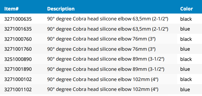 Cobra Head Silicone Hose 90° Elbow (3271000635)