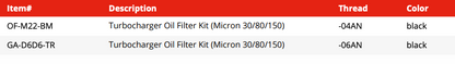 Turbocharger Oil Filter Kit (Micron 30/80/150) - black (GA-D4D4-TR)