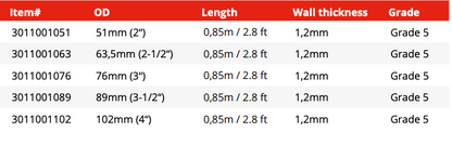 Titanium Straight Pipe 2.78ft (0.9m) - 1,2mm WT - Grade 2 (3011001051)