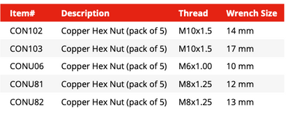 Copper Hex Nut metric (pack of 5) (CONU06)