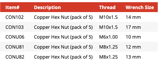 Copper Hex Nut metric (pack of 5) (CONU06)