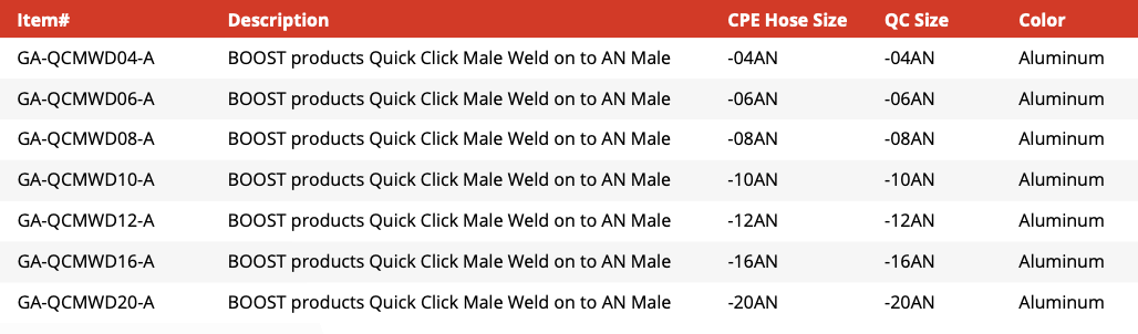 Quick Click Male Weld On -AN - Aluminium (GA-QCMWD04-A)