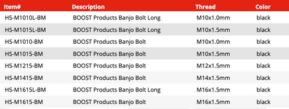 Banjo Bolt - metric - black matt (HS-M1010-BM)