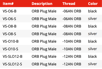 ORB Plug Slimline -AN Male (VS-SLO12-S)