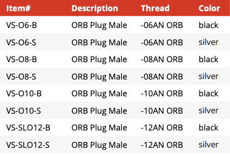 ORB Plug Slimline -AN Male (VS-SLO12-S)