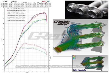 GReddy Intake Manifolds for Nissan GT-R - JD Customs U.S.A