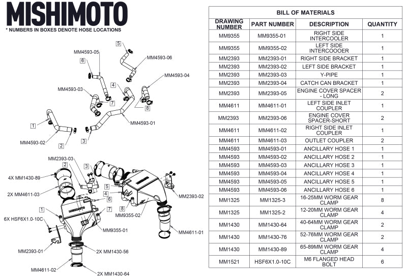 Mishimoto Performance Air-To-Water Intercooler Kit (16+ Infiniti Q50/60)