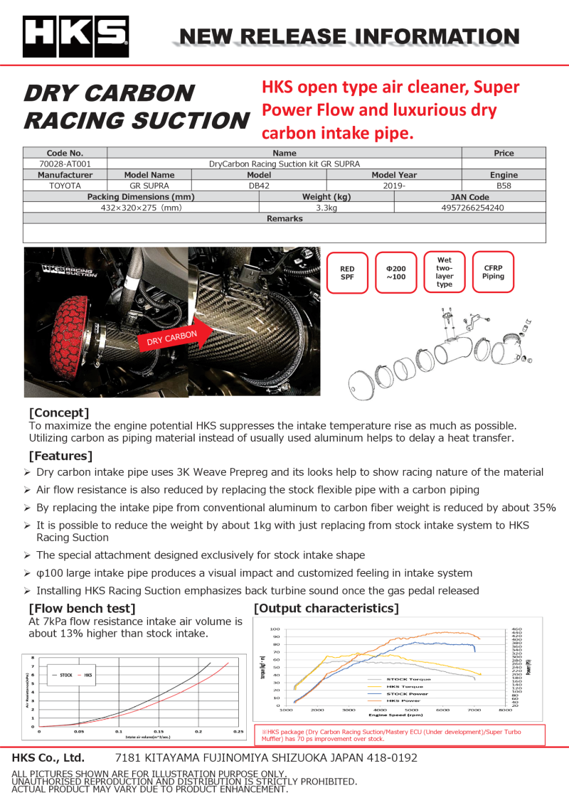 Kit completo de admisión de aire frío HKS DryCarbon (MK5 Supra)