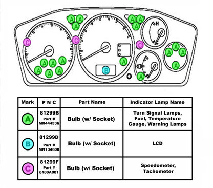 Mitsubishi OEM Gauge Cluster Light Bulbs (Evo 7/8/9)