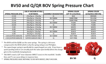 TIAL Sport Q Vent To Atmosphere Blow Off Valve (Universal) - JD Customs U.S.A