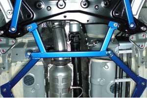 Cusco Front Floor Brace (Evo X) - Cusco