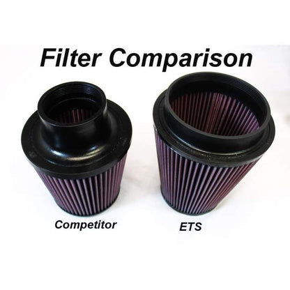 ETS Air Intake System (15 - 20 WRX) - Extreme Turbo Systems