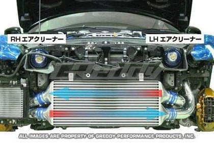 Kit de intercooler GReddy Type29F (G) (Nissan GT-R R35)