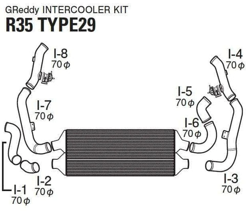 Kit de intercooler GReddy Type29F (G) (Nissan GT-R R35)
