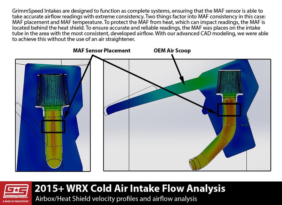 GrimmSpeed Stealthbox Intake (15 - 20 WRX) - GrimmSpeed