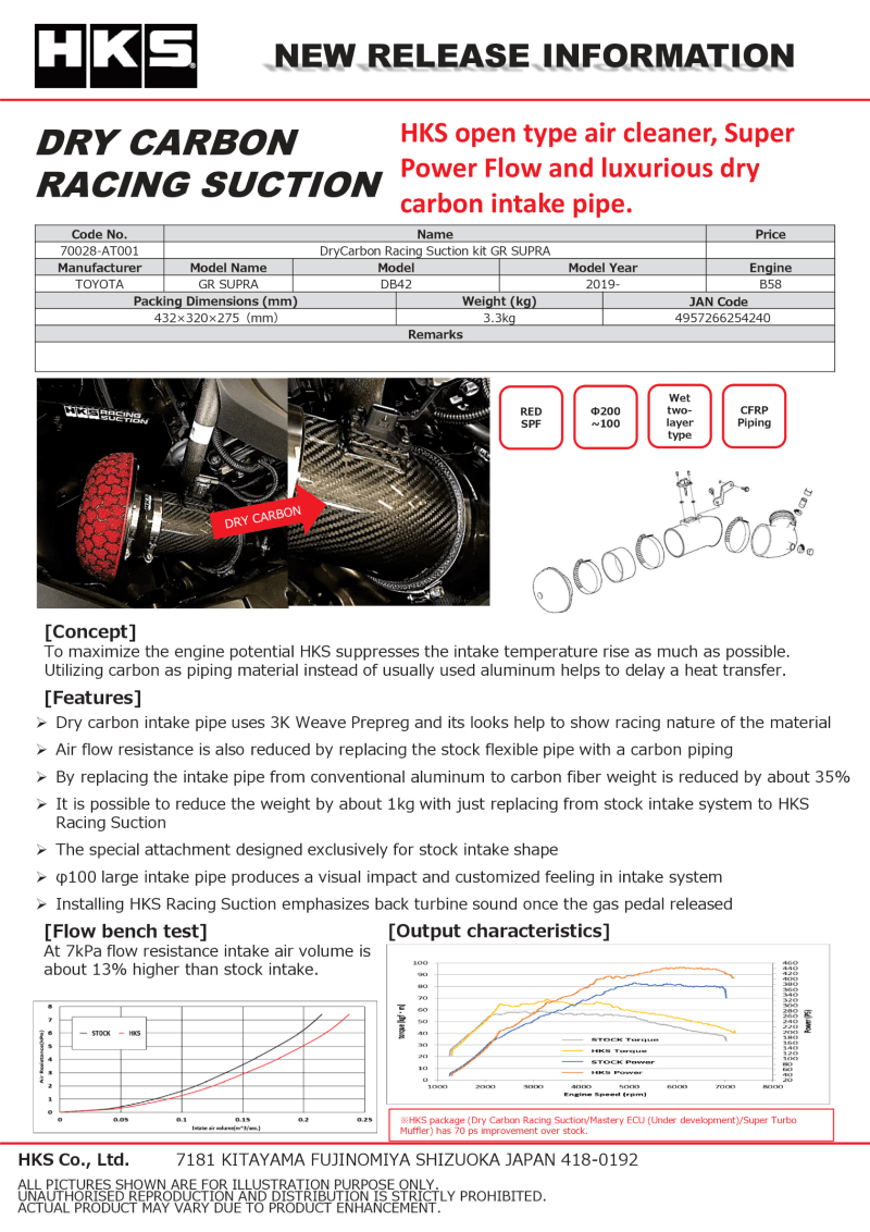 HKS DryCarbon Full Cold Air Intake Kit (MK5 Supra) - HKS