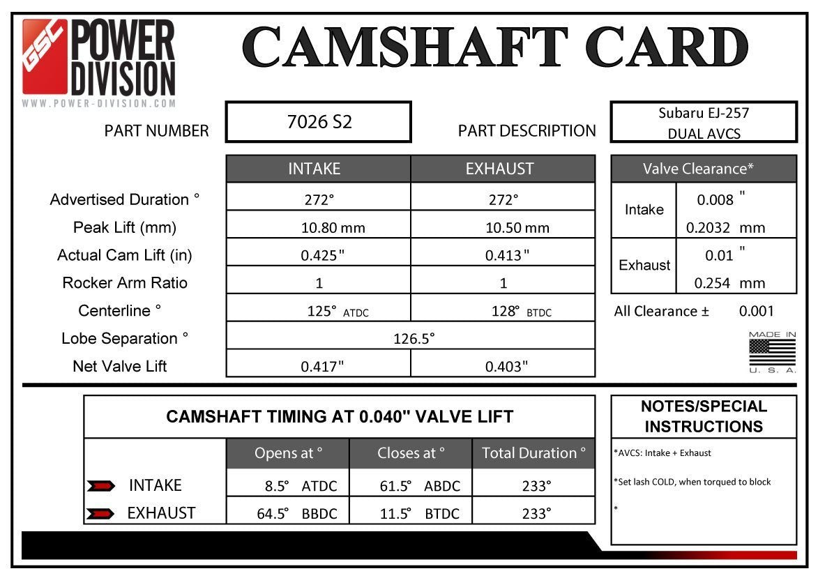 GSC S2 Camshafts (08-21 STi)