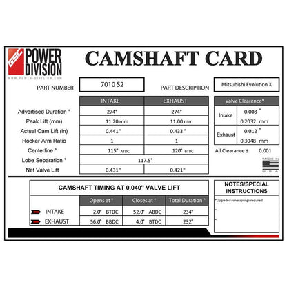 GSC S2 Camshafts For Dual MIVEC (Evo X) - JD Customs U.S.A