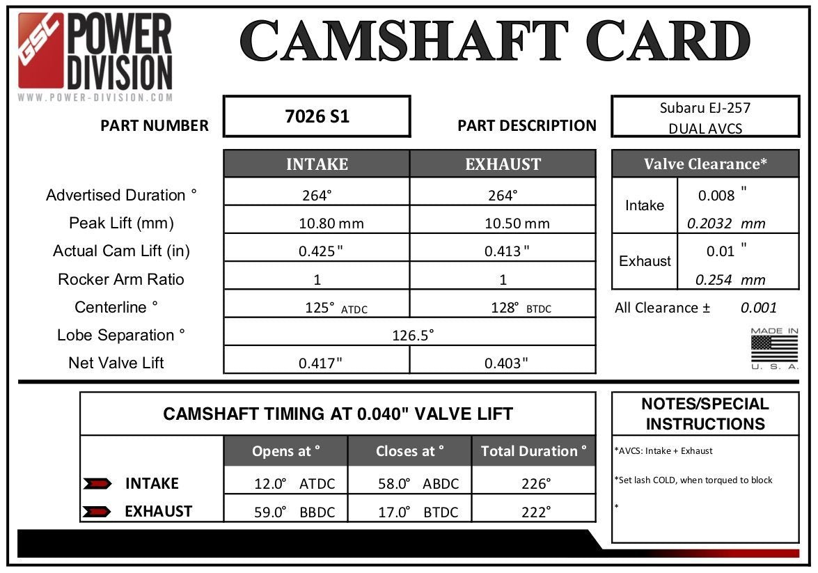 GSC S1 Camshafts (08-20 STi)