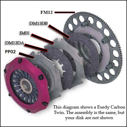 Exedy Twin-Plate Replacement Clutch Disks Kit (Evo 8/9) - JD Customs U.S.A