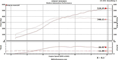 MAP Investment Cast Exhaust Manifold (Evo X) - JD Customs U.S.A