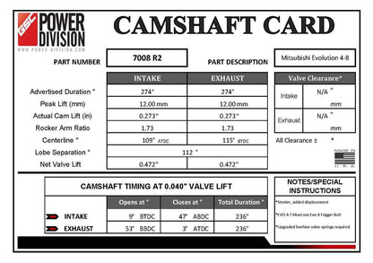 GSC Stroker R2 Camshafts (Evo 8)