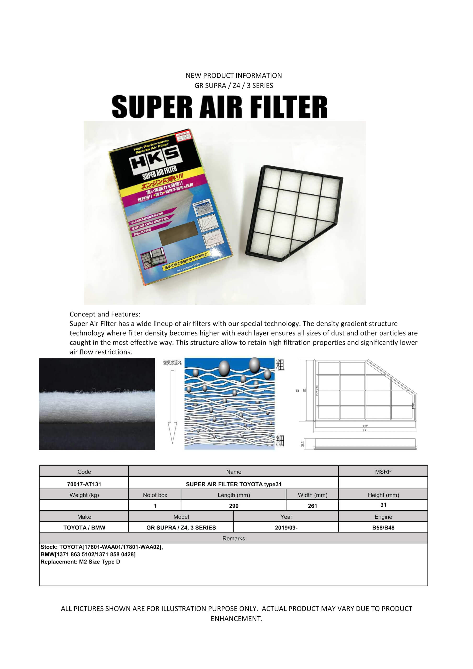 HKS Super Hybrid Filters (MK5 Supra) - JD Customs U.S.A