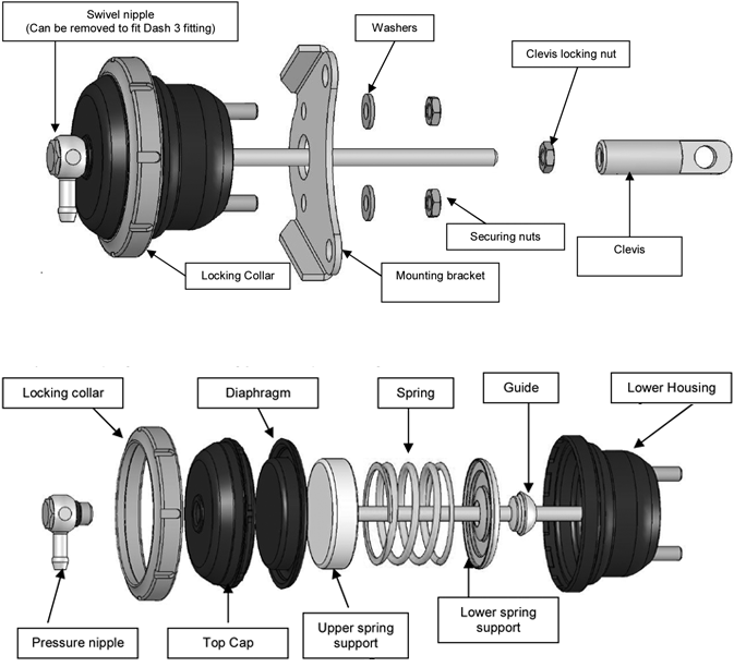 Turbosmart Internal Wastegate Actuator (Evo X) - Turbosmart